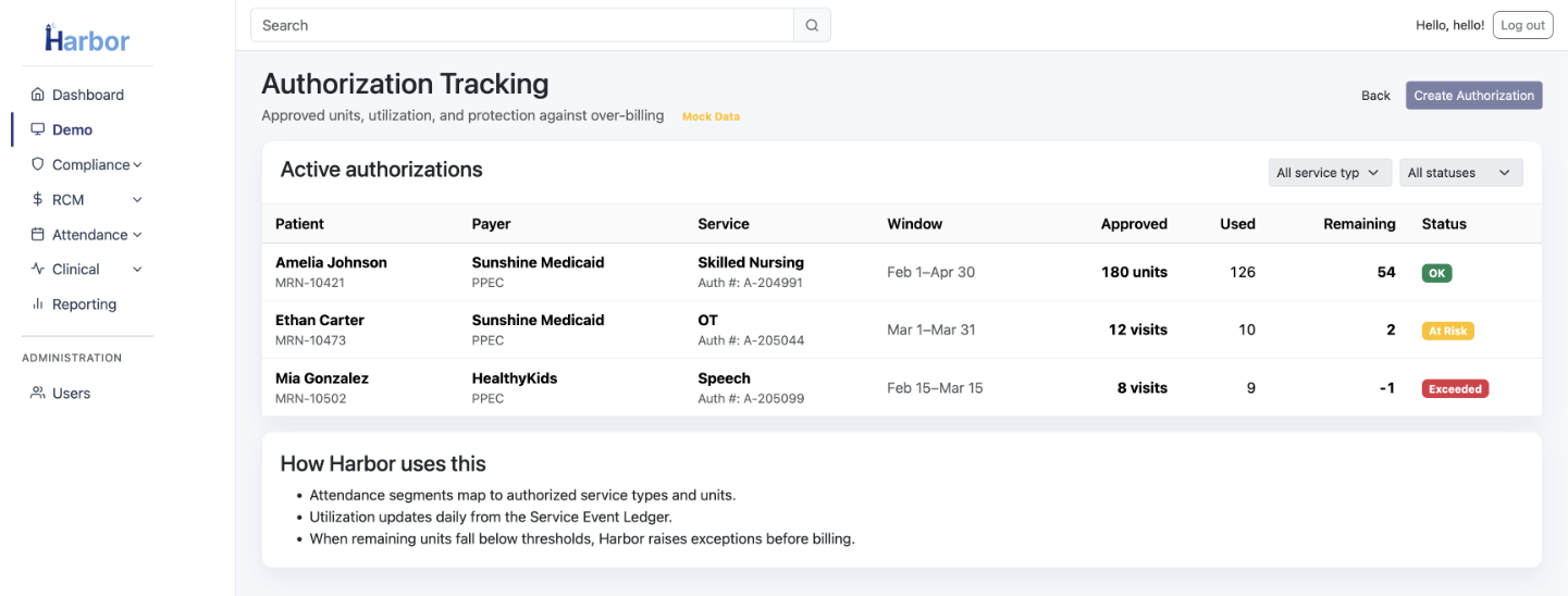 Security and compliance flow
